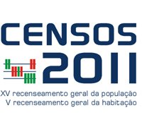 Censos 2011: Apoio aos munícipes nas Juntas de Freguesia