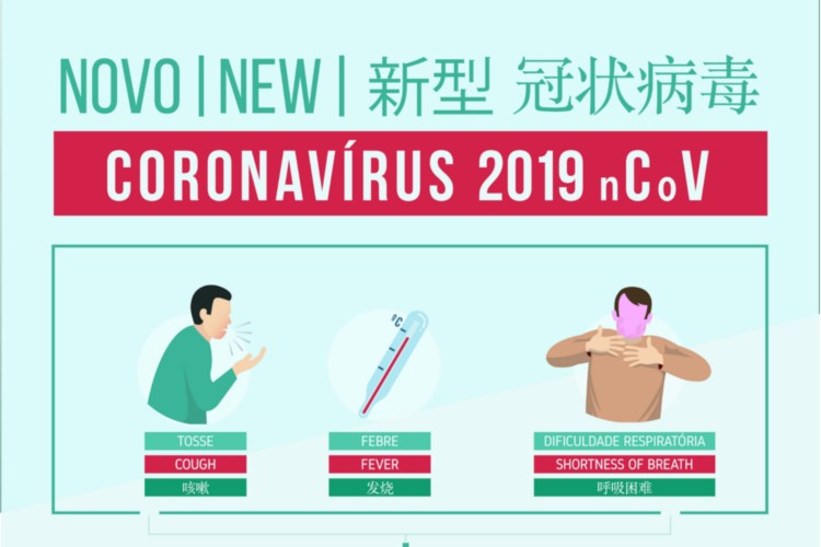 Prevenção do coronavírus 2019